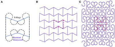 Low Fatigue Dynamic Auxetic Lattices With 3D Printable, Multistable, and Tuneable Unit Cells